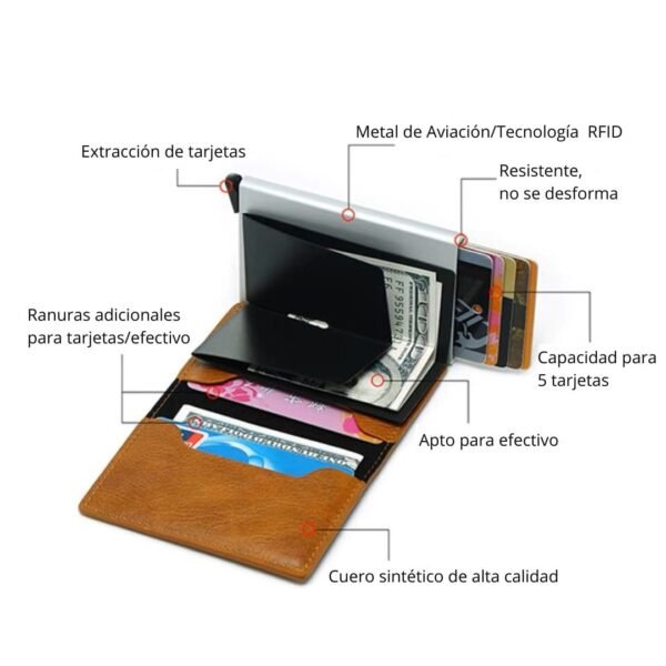 Billetera de seguridad para Hombre